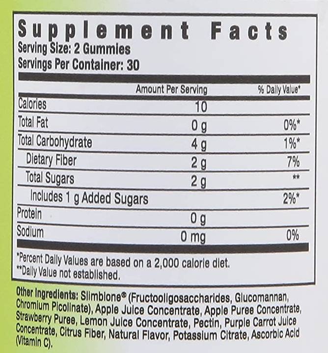 DietWorks Appetite Control Gummies Ingredients